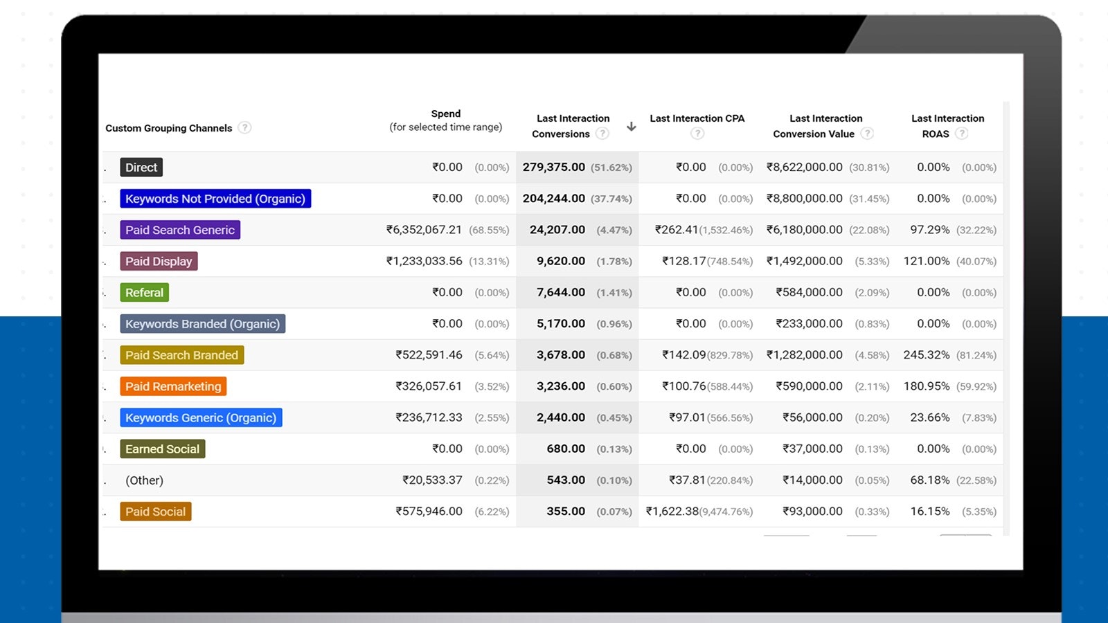 M-Analytics gallery image