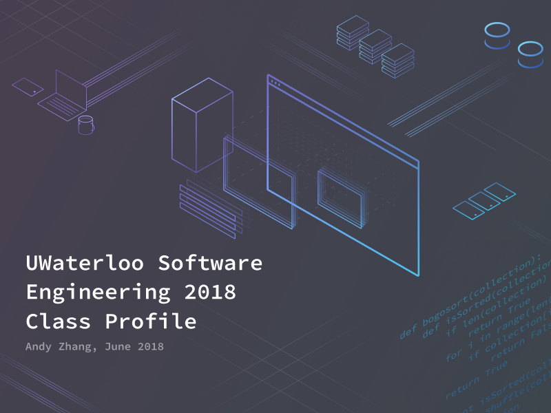 Software Engineering Class Profile gallery image