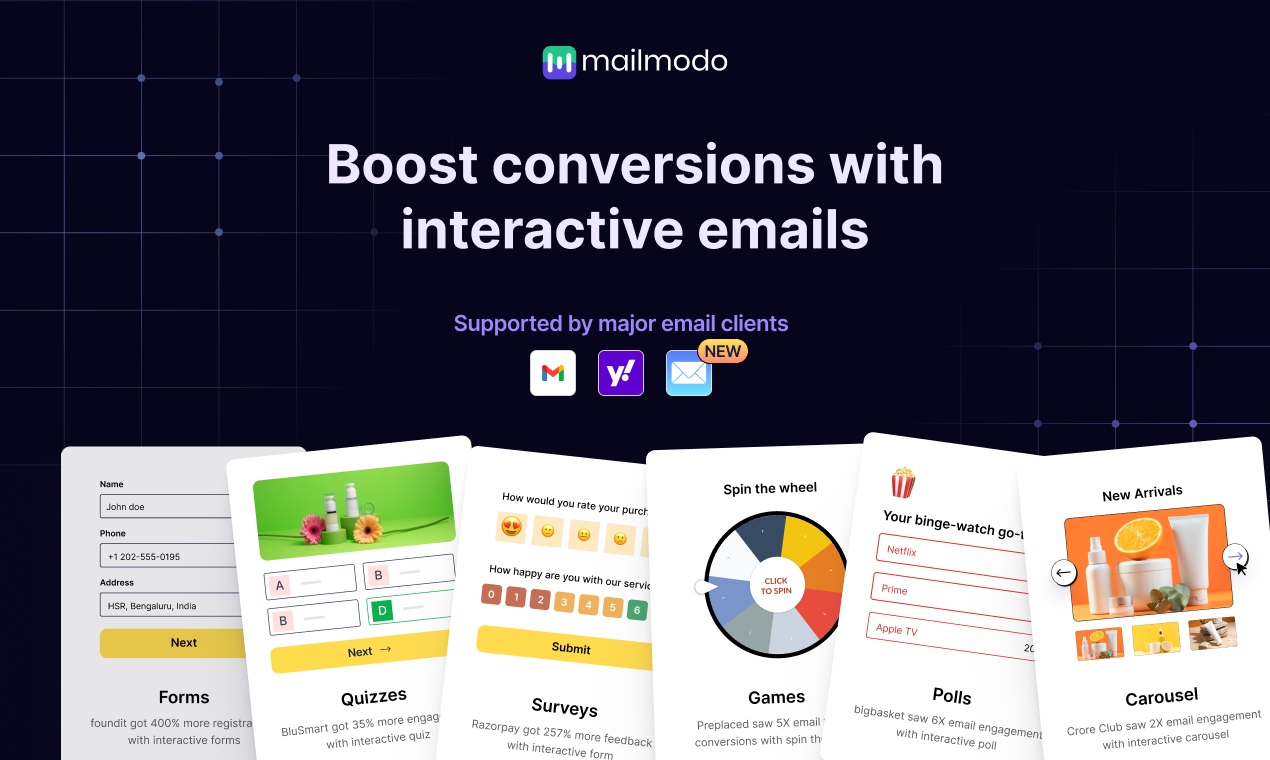 startuptile Mailmodo 2.0 (YC S21)-Interactive email marketing made easier