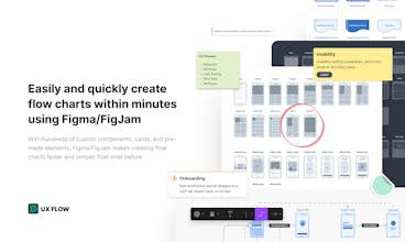 UX Stack Guru gallery image