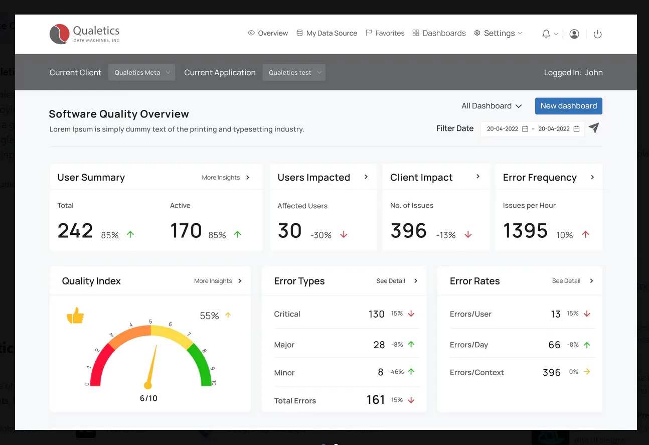 Software Quality Analytics gallery image