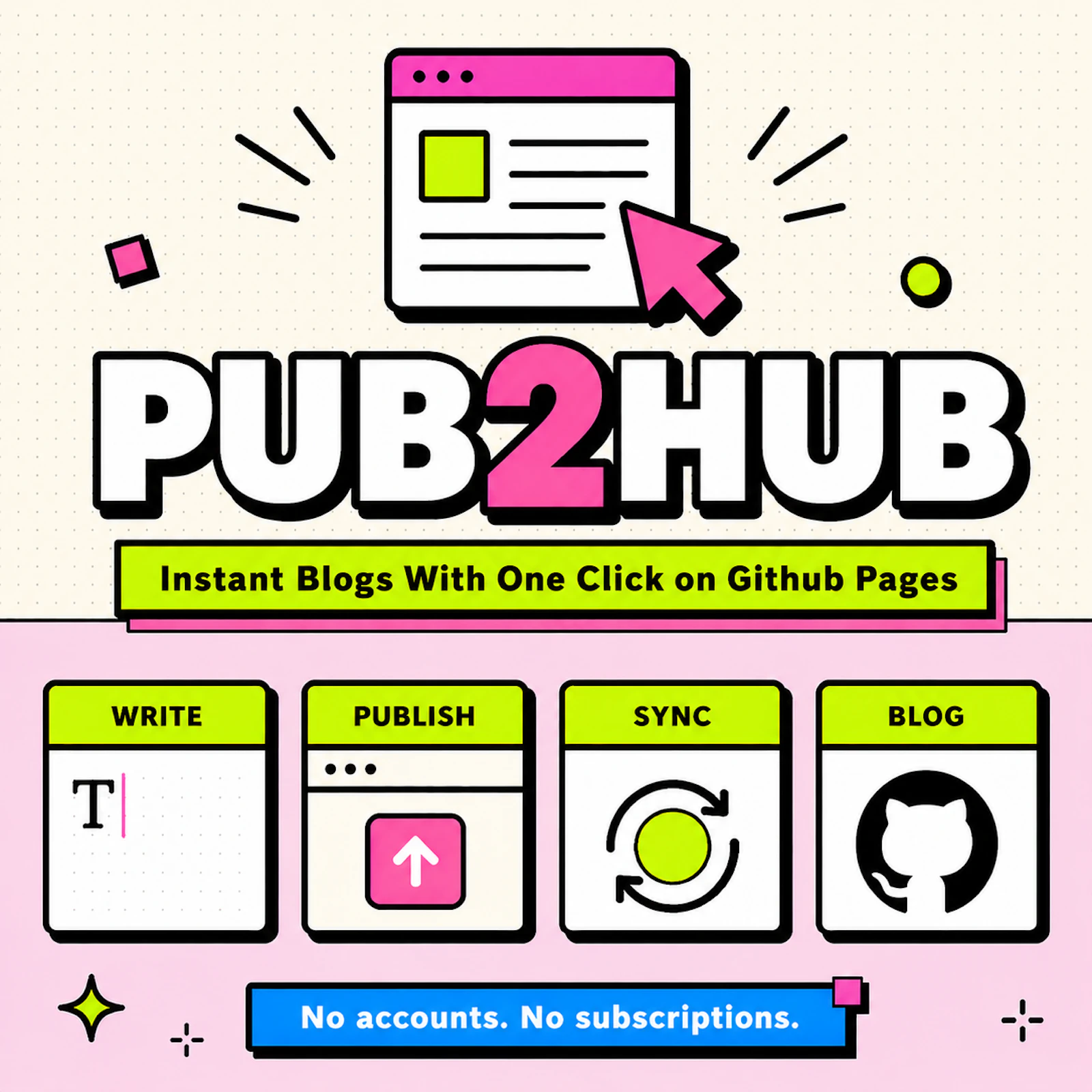 Pub2Hub screenshot 1