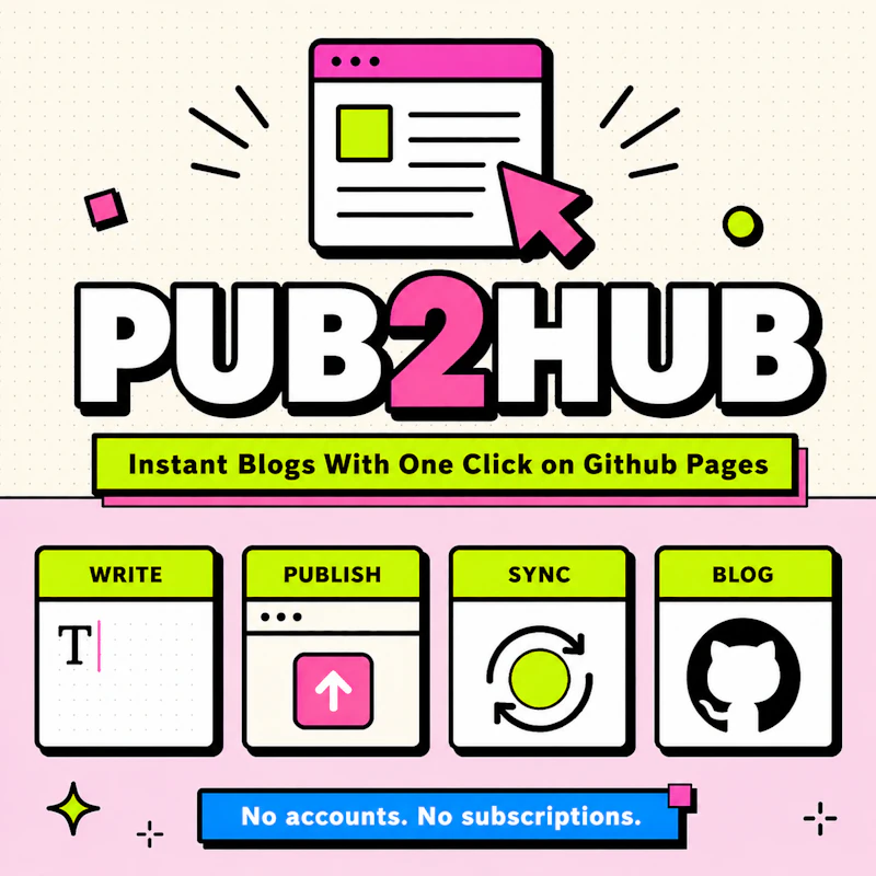 Pub2Hub screenshot 1