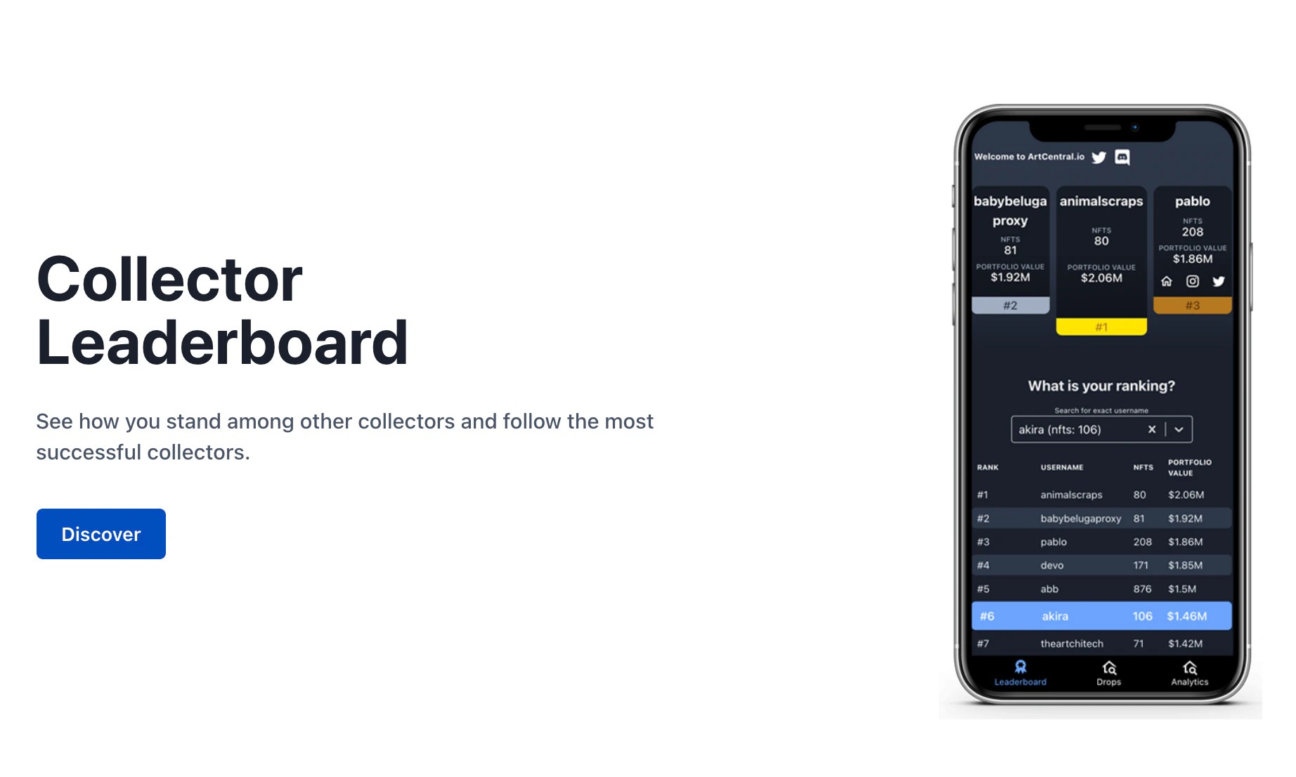 Artcentral Io Data Analytics Hub For The Nft Market Product Hunt