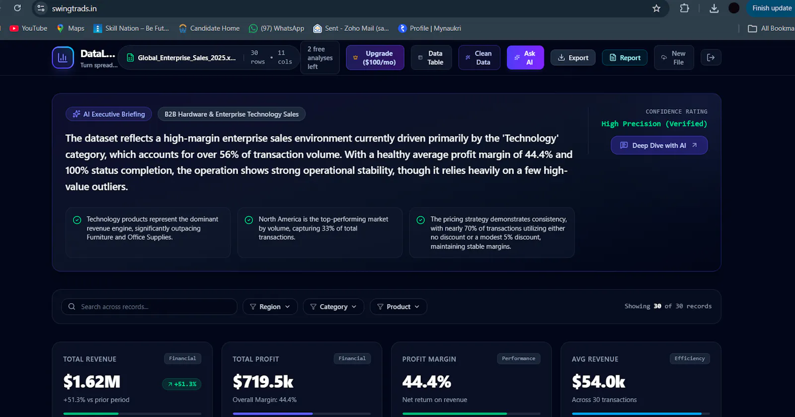 DataLens AI screenshot 5