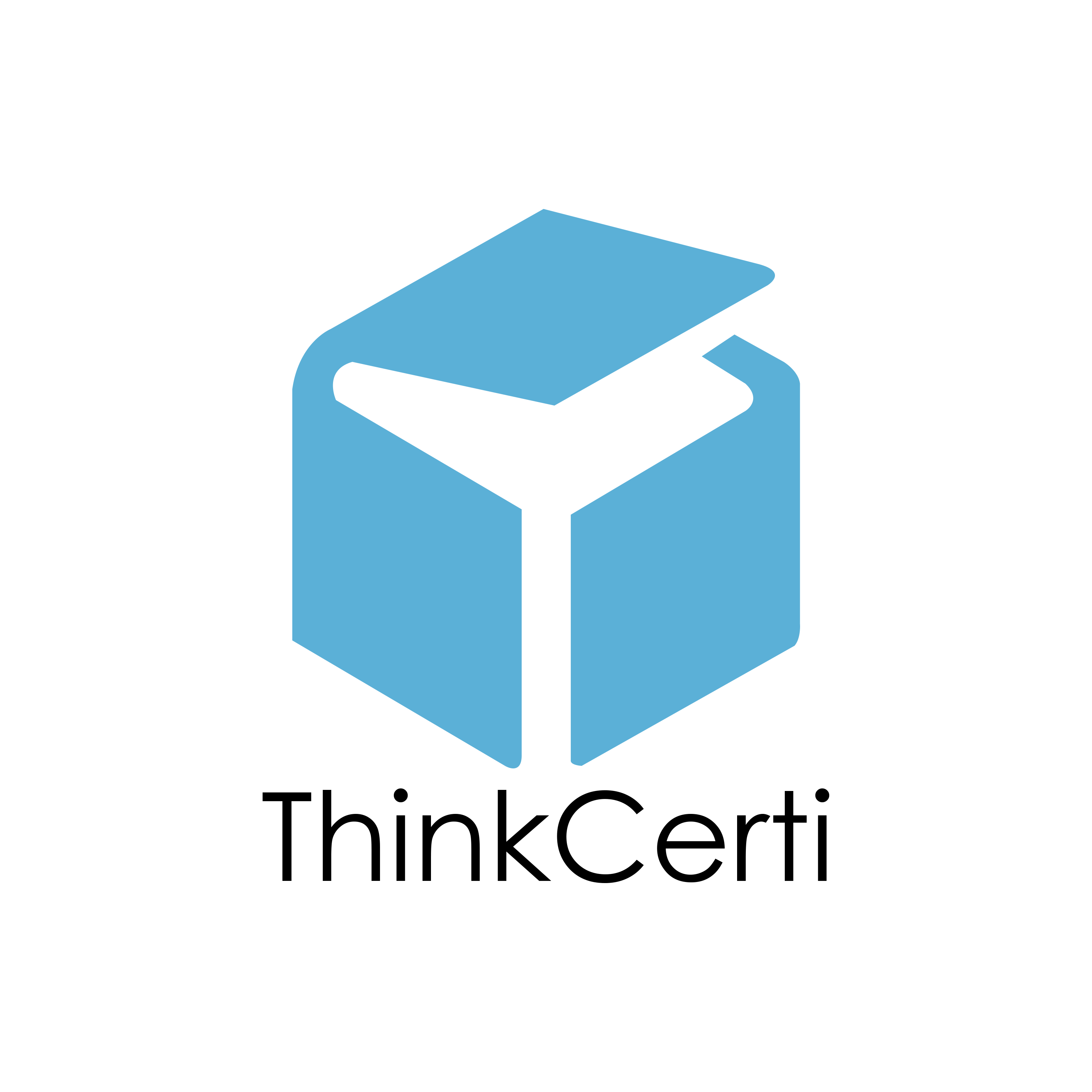 ThinkCerti