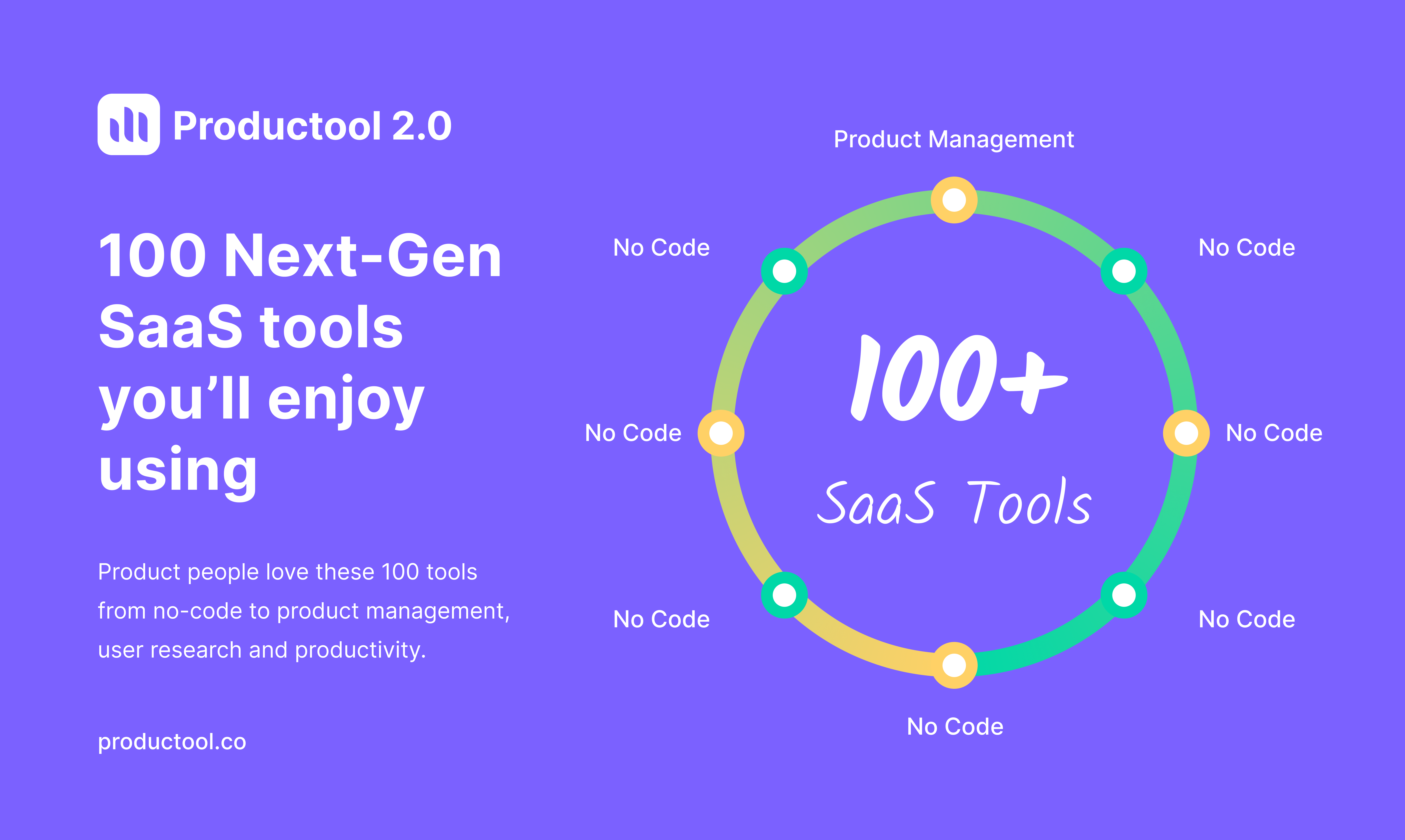 Productool 2.0 - 제품인이 큐 레이션 한 100 개의 차세대 SaaS 제품 미디어 3