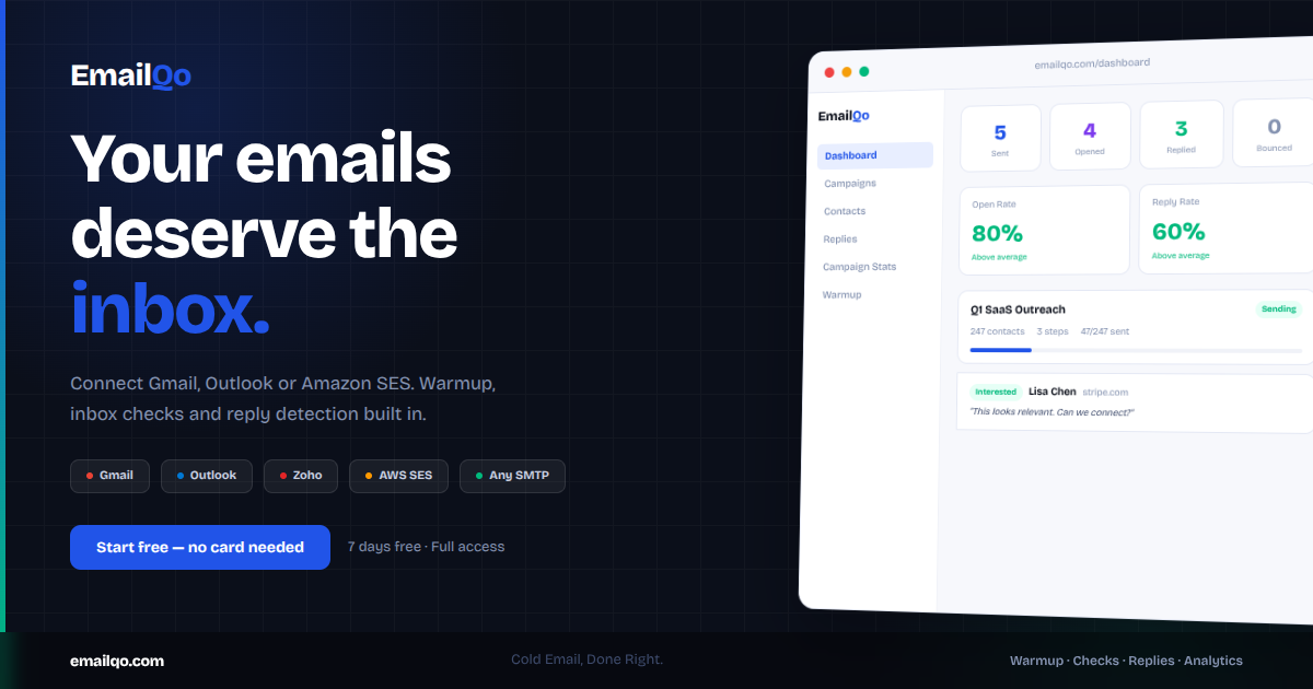 Email Infrastructure Grader gallery image
