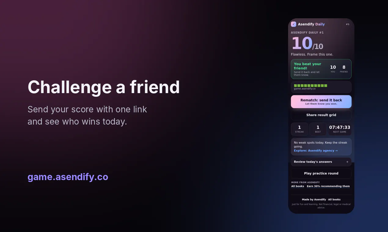 Asendify Daily gallery image