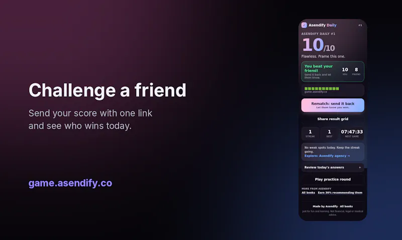 Asendify Daily screenshot 5