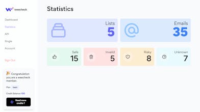 Weecheck v2 gallery image