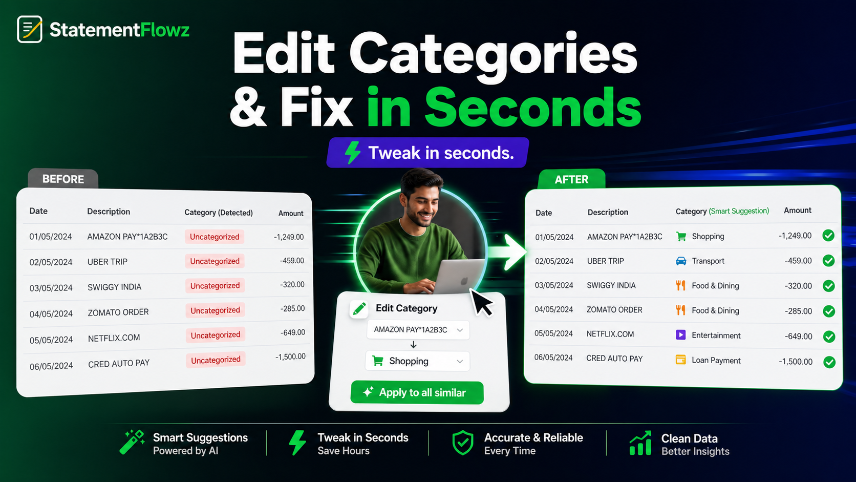 Statement Flowz  gallery image