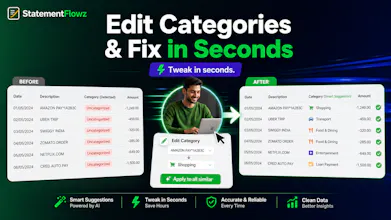 Statement Flowz gallery image