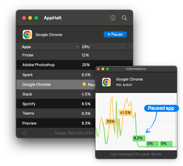 Apphalt - 一键暂停未使用的Mac应用程序和回收速度媒体3