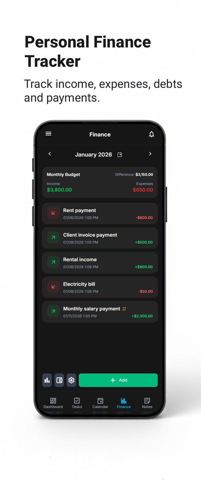Peltana - Screenshot 4 showing product features and functionality