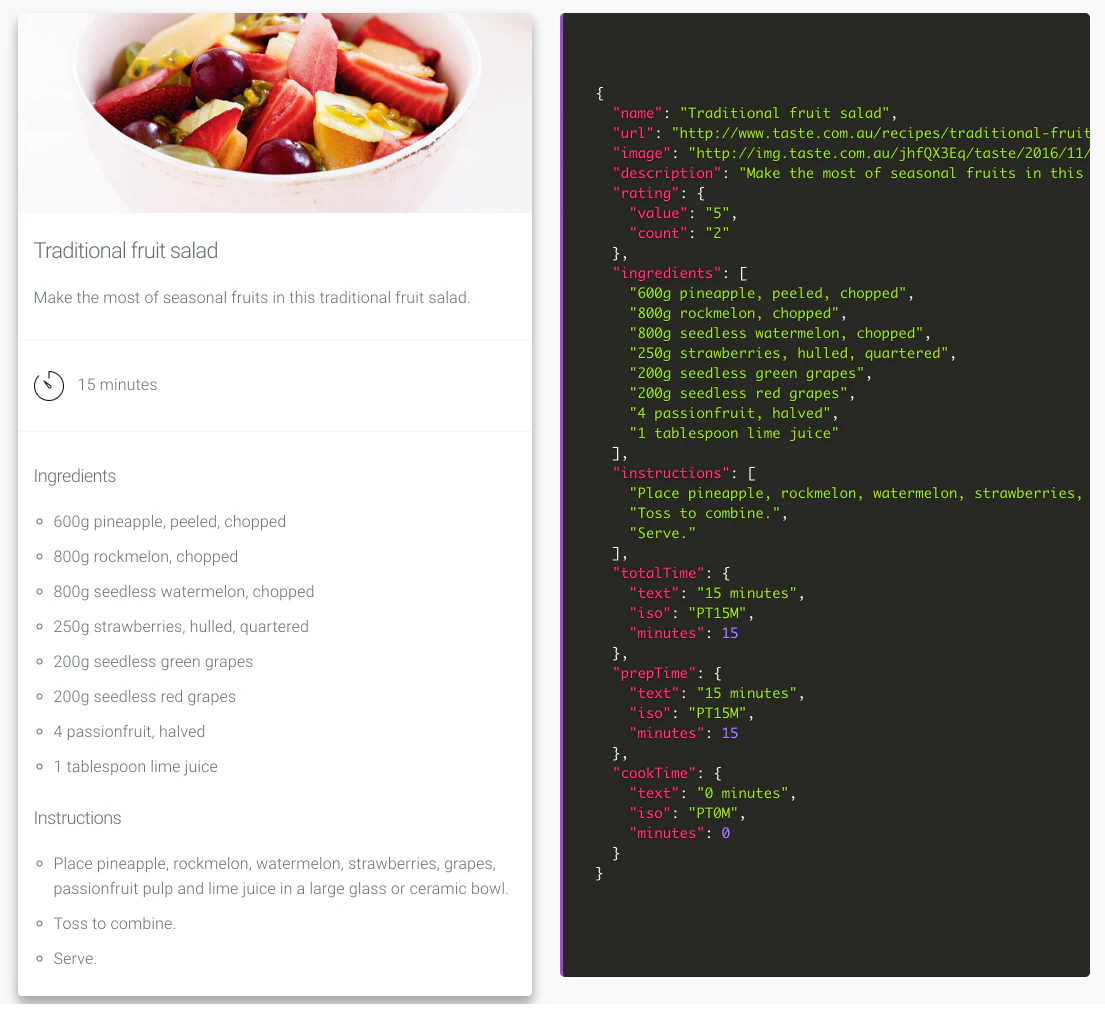 choppingboard.recipes