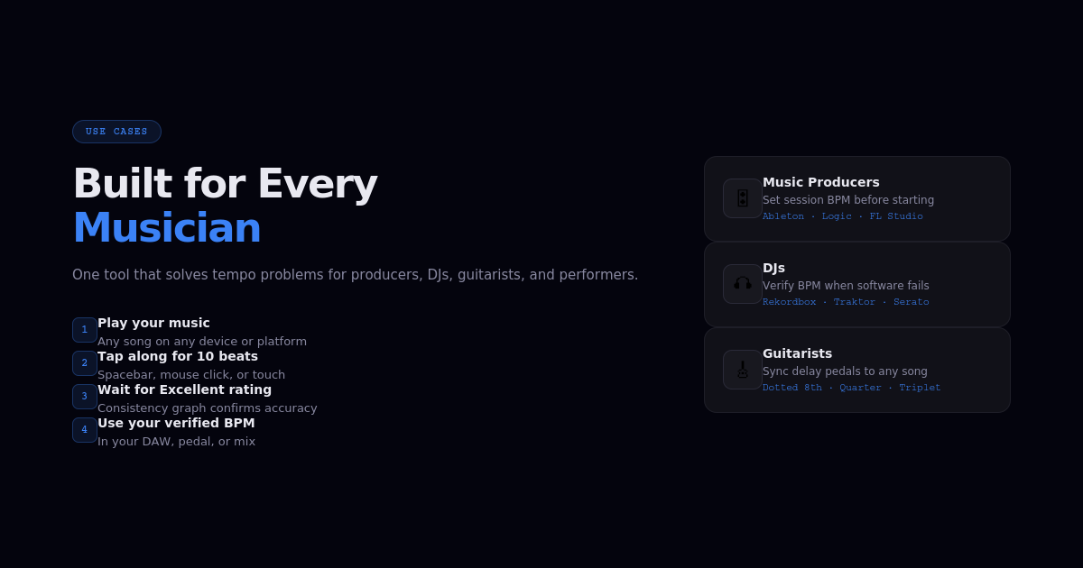 TapTempoTools gallery image