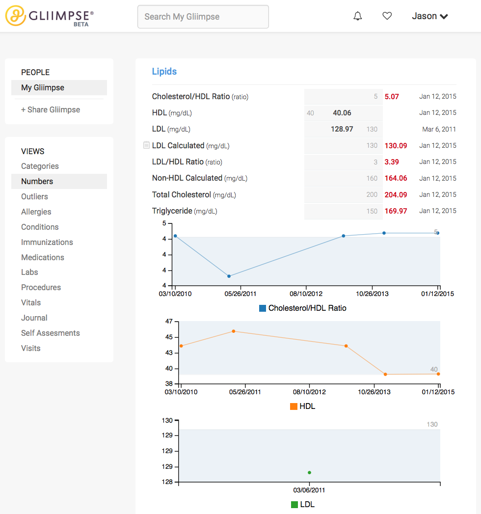 Gliimpse gallery image