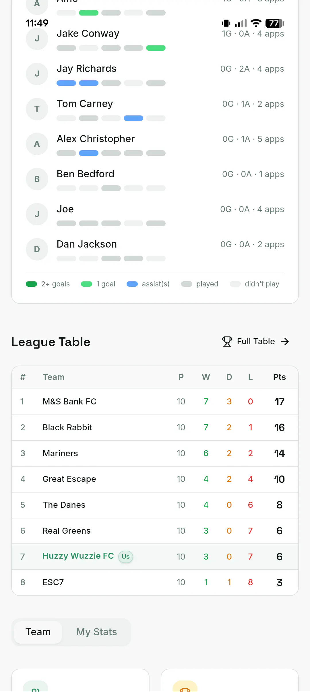 BallerStats gallery image