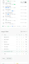 BallerStats gallery image