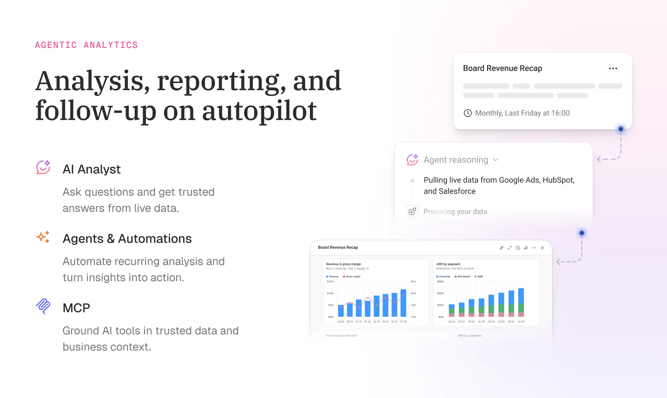 Databox gallery image