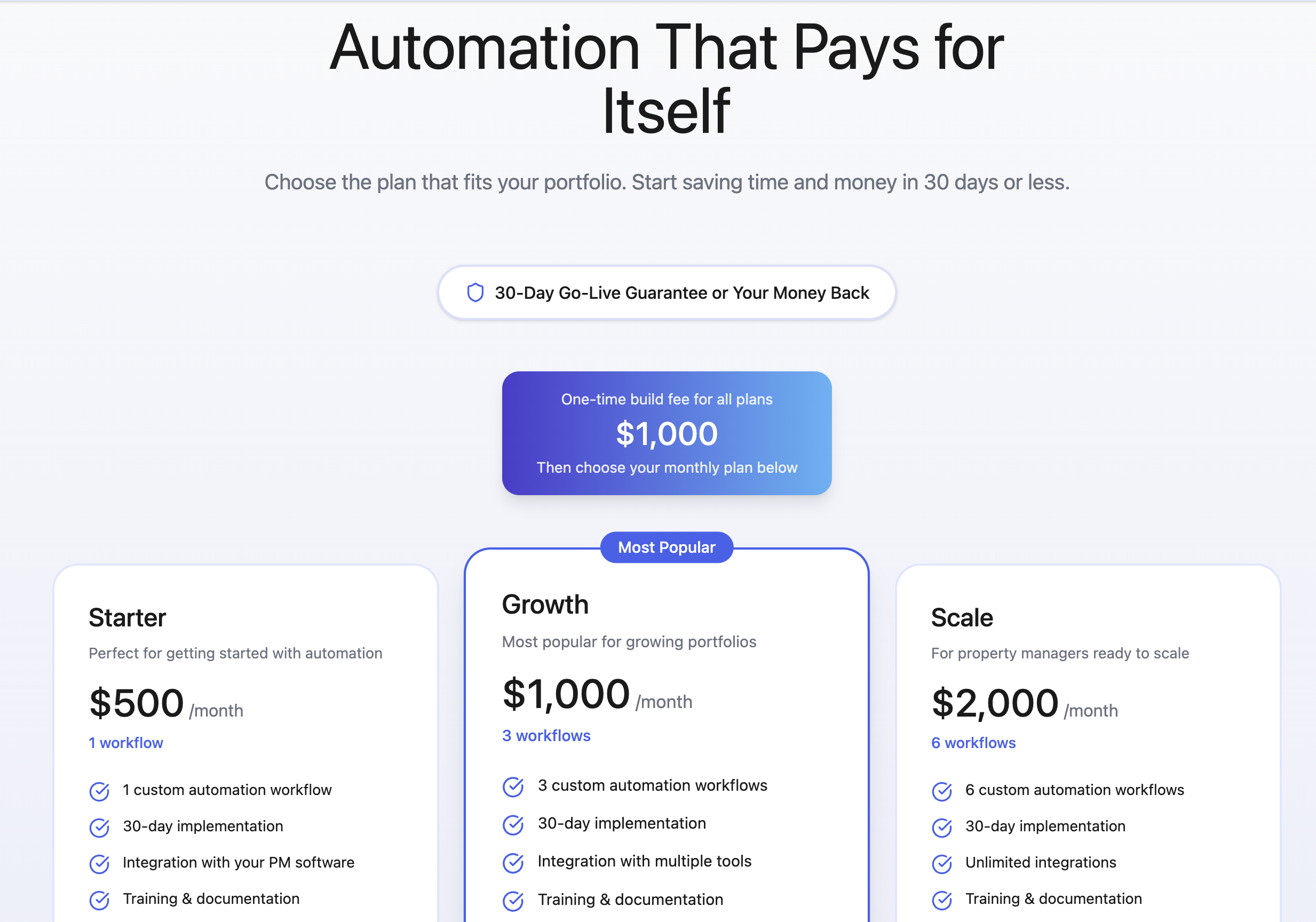 Automate Property Management gallery image