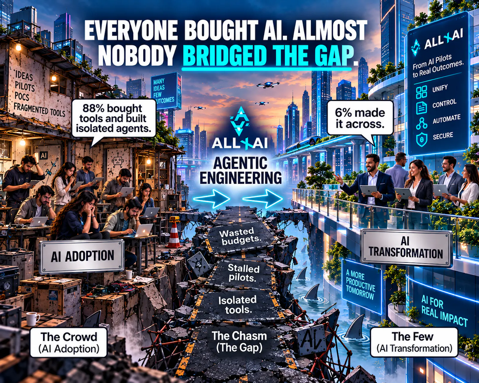 ALLXAI screenshot 5