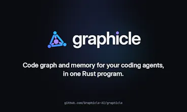 Graphicle gallery image