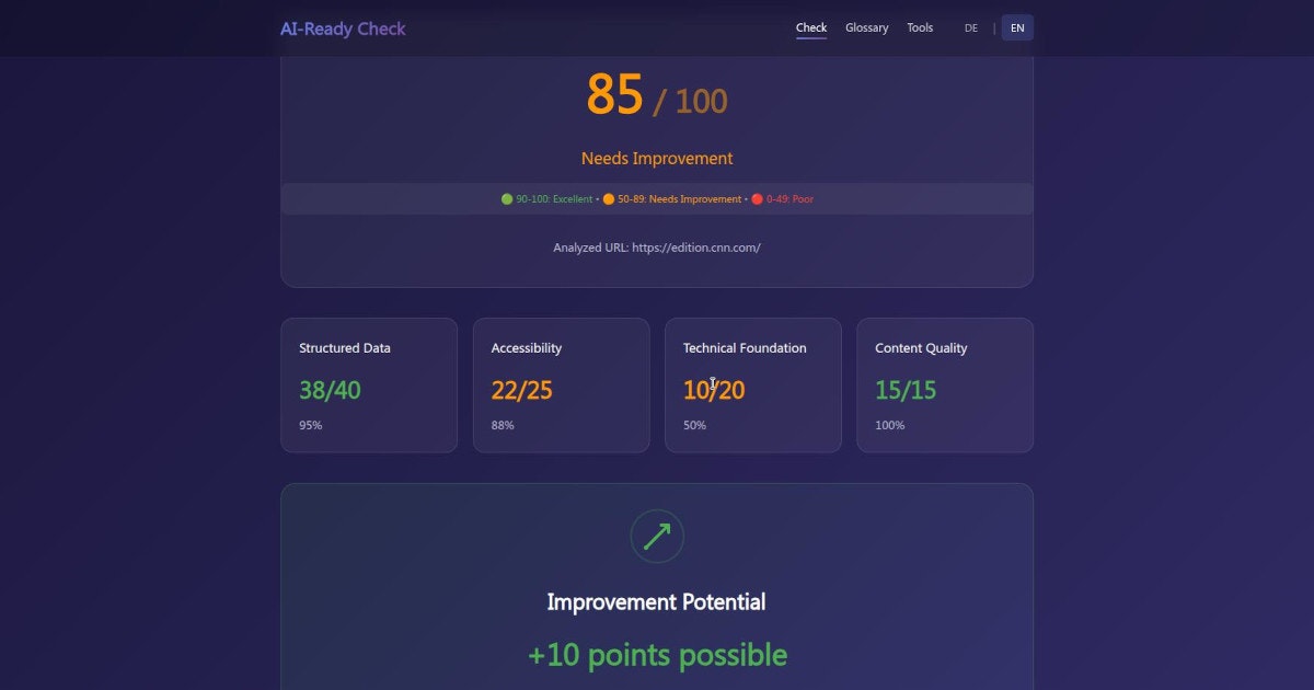 AI-Ready Check gallery image