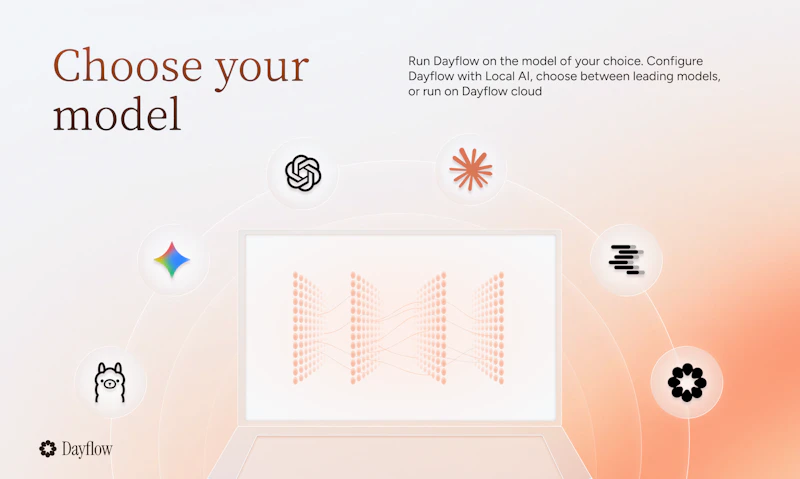 Dayflow screenshot 7