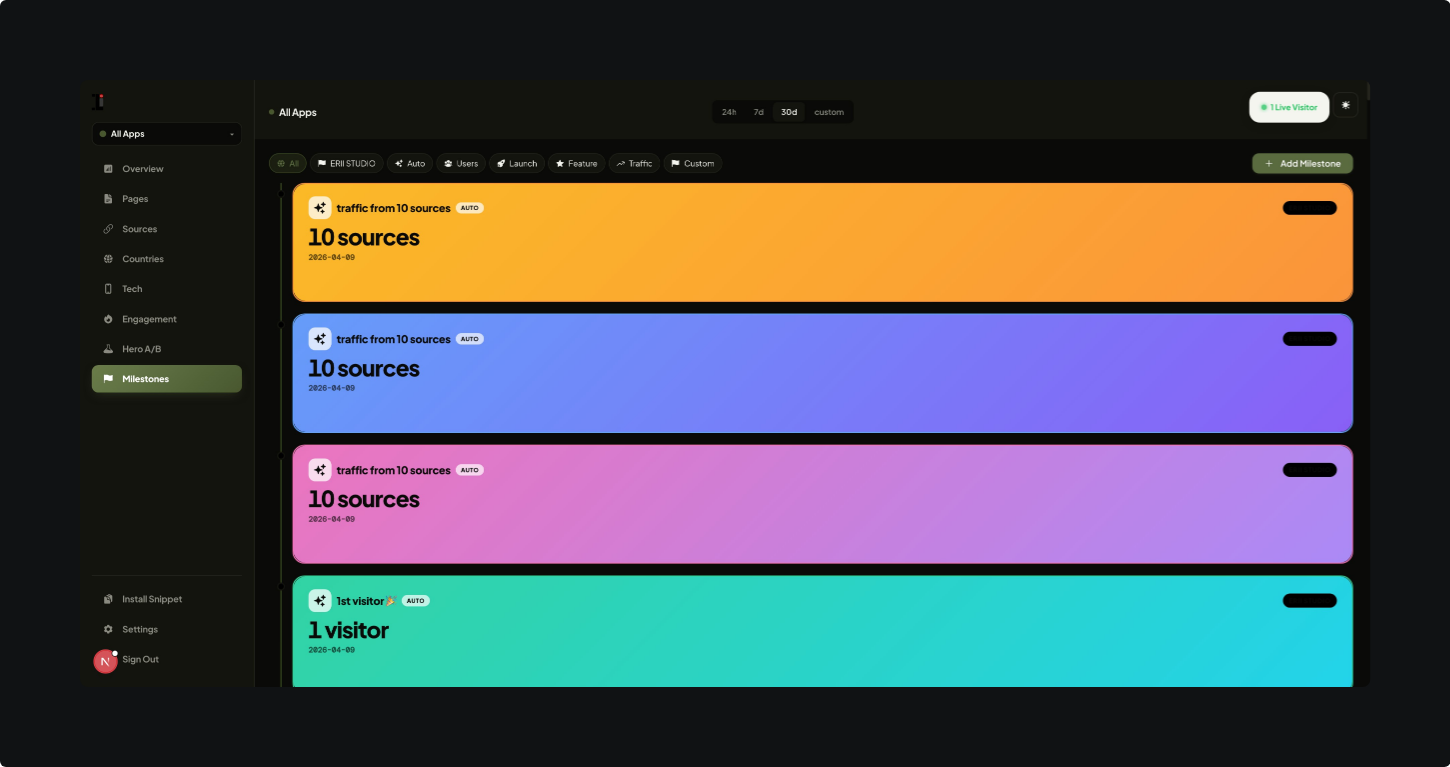 OneLivePage gallery image