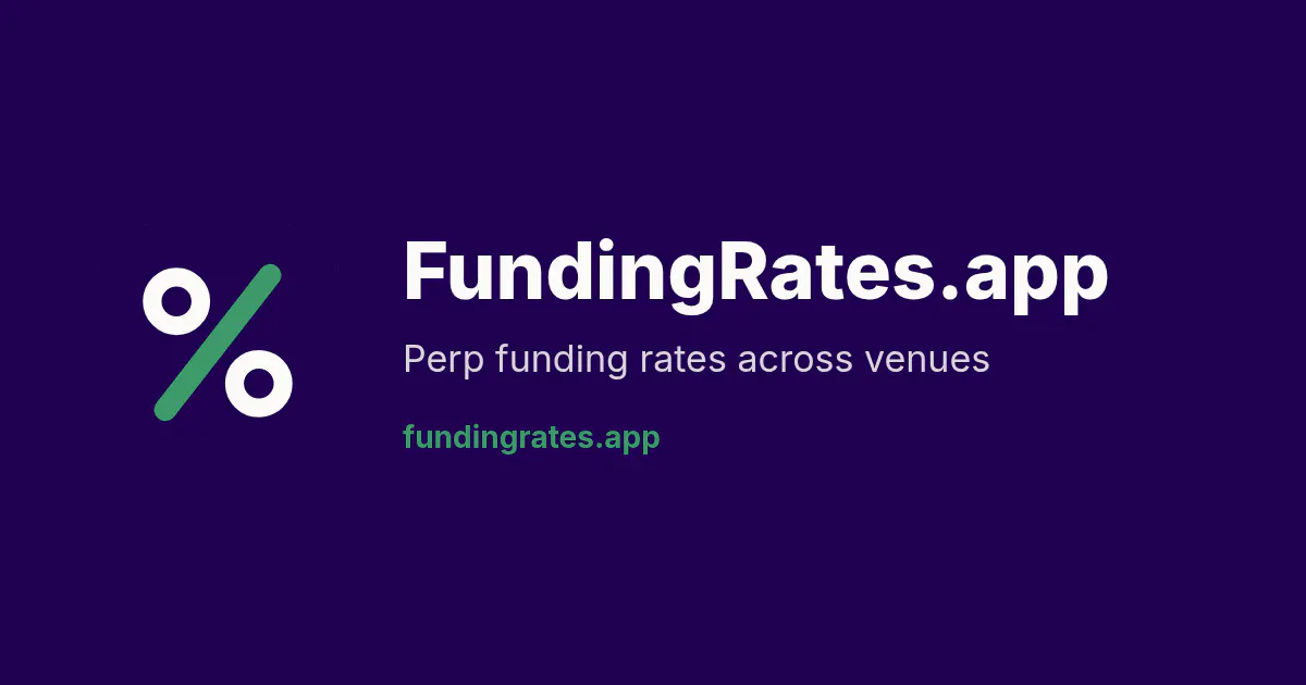 FundingRates.app gallery image