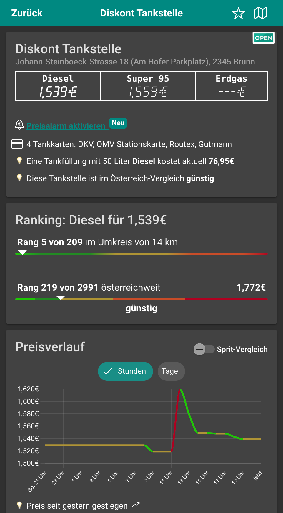 Spritpreise AT: Clever Tanken gallery image