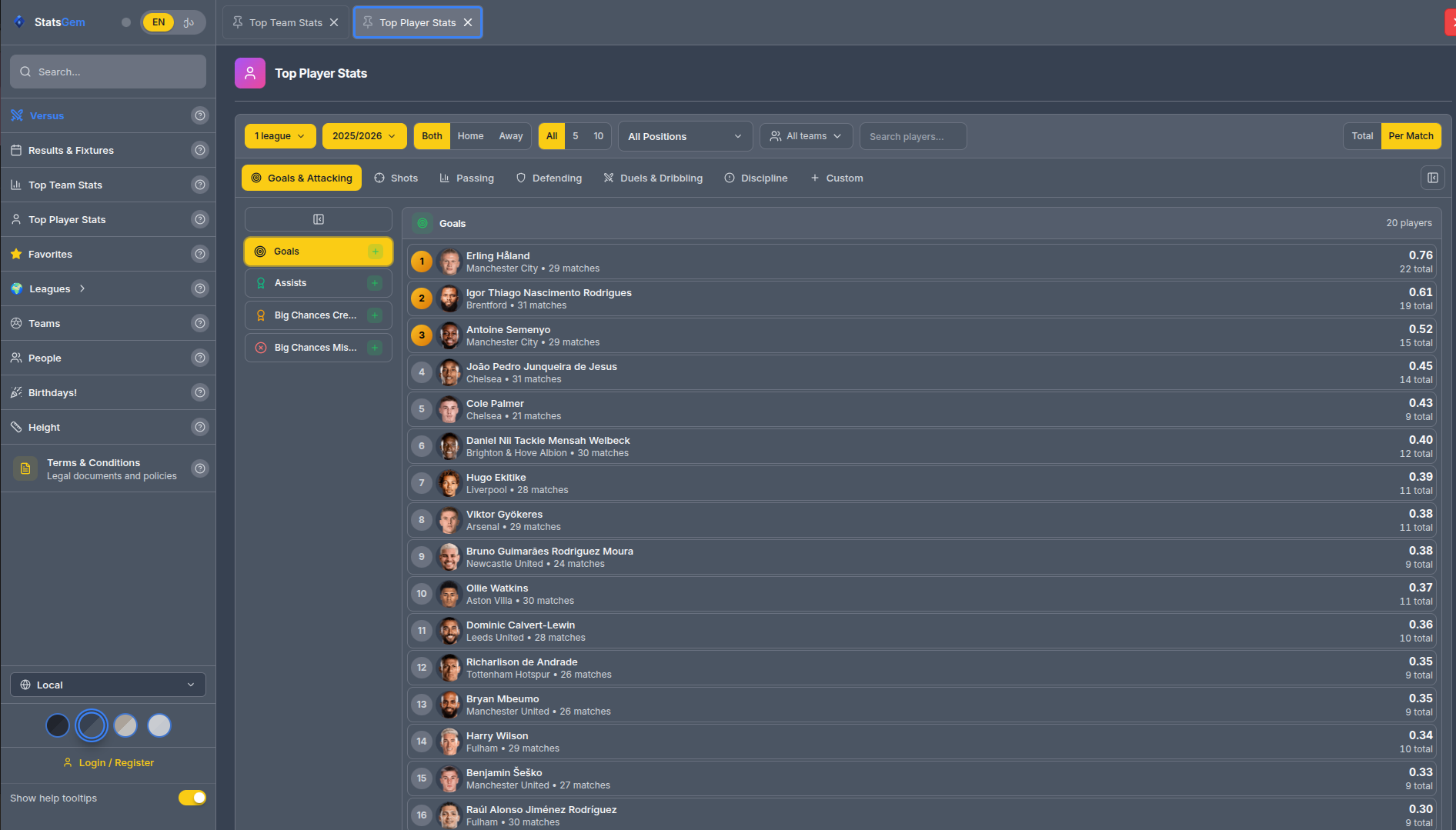 StatsGem gallery image