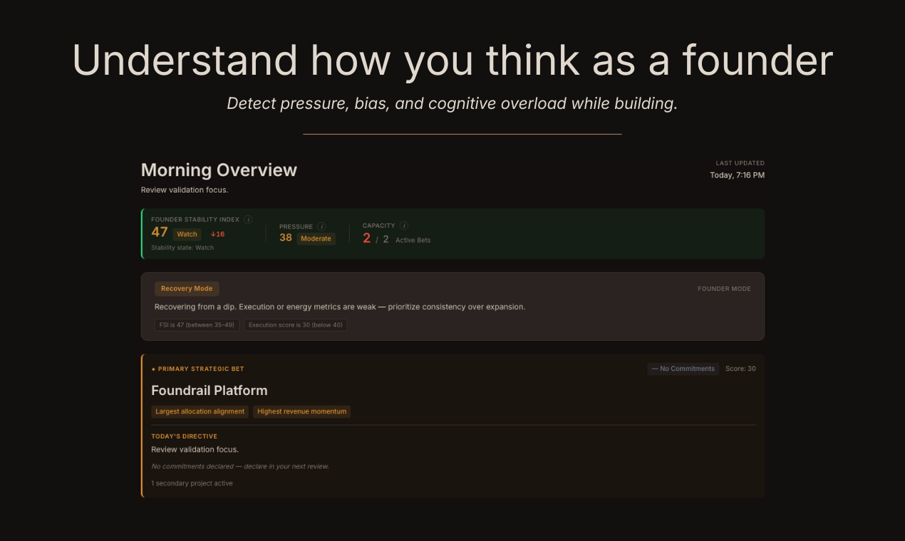 Foundrail gallery image