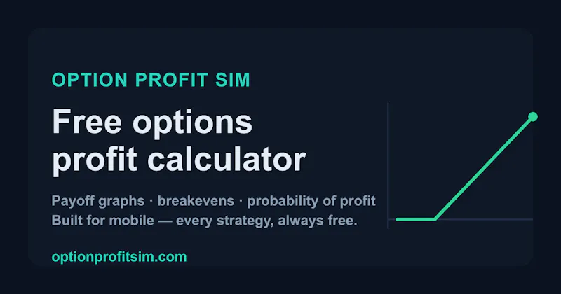 Option Profit Sim screenshot 1