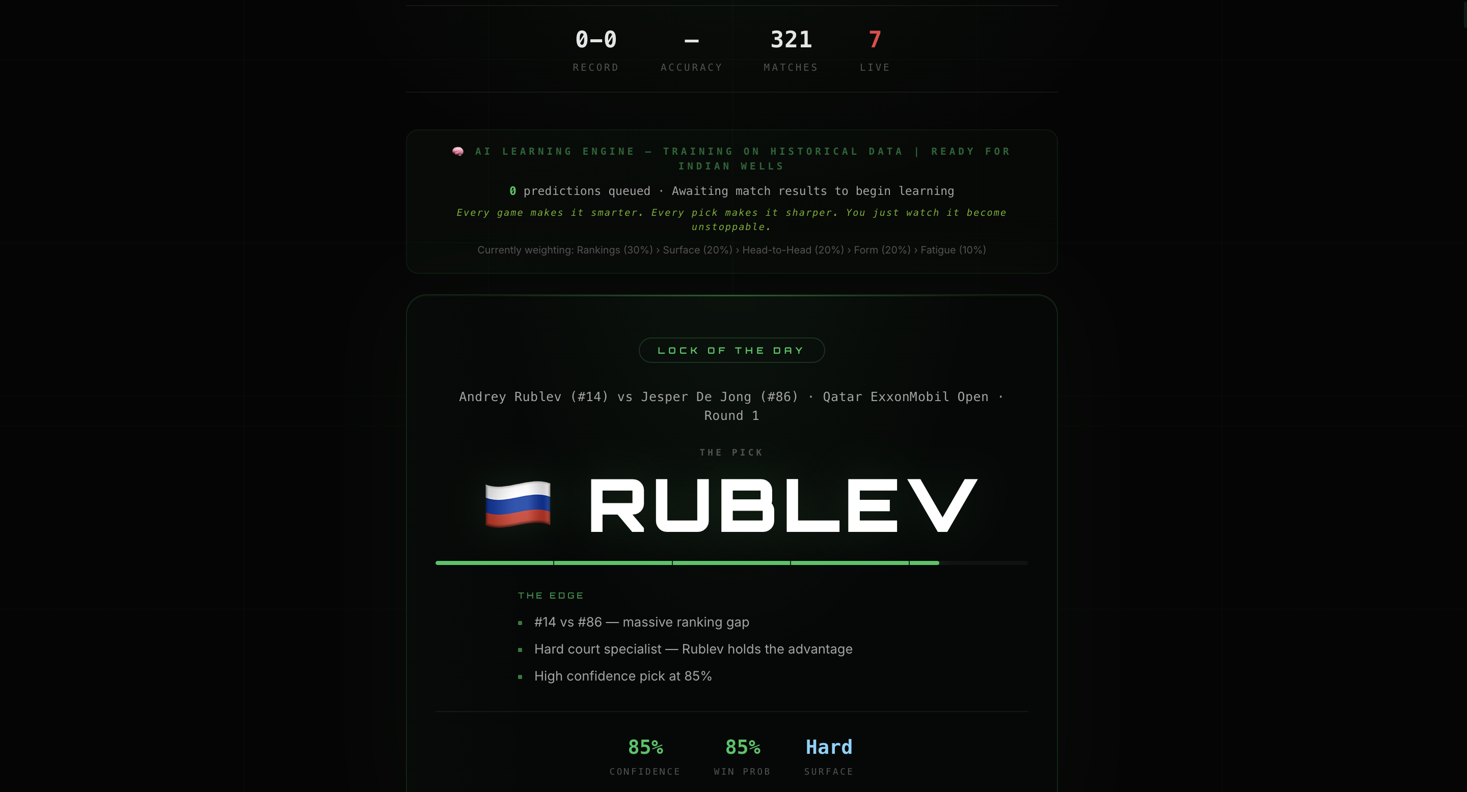 The99¢ommunity gallery image