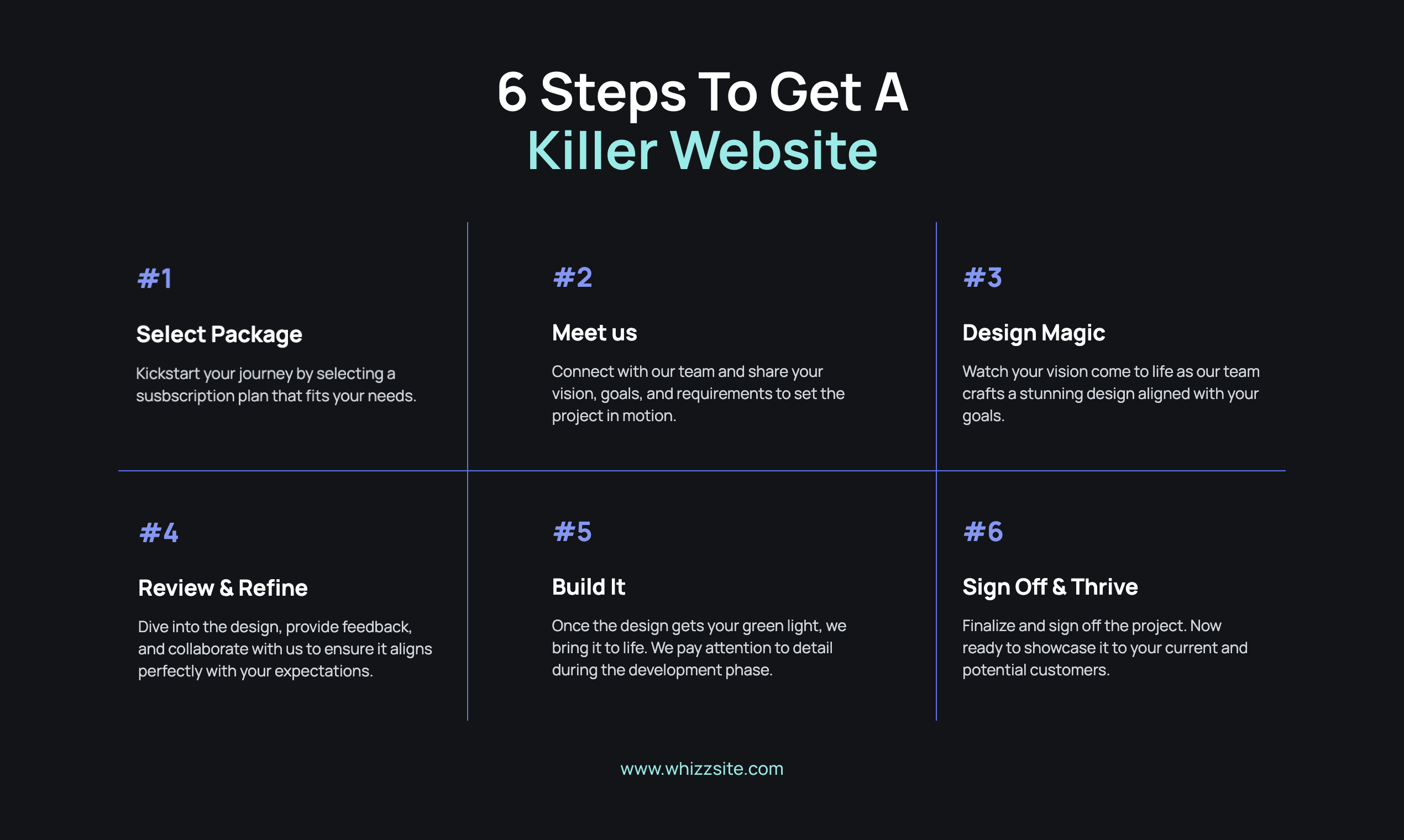 Whizzsite media 3