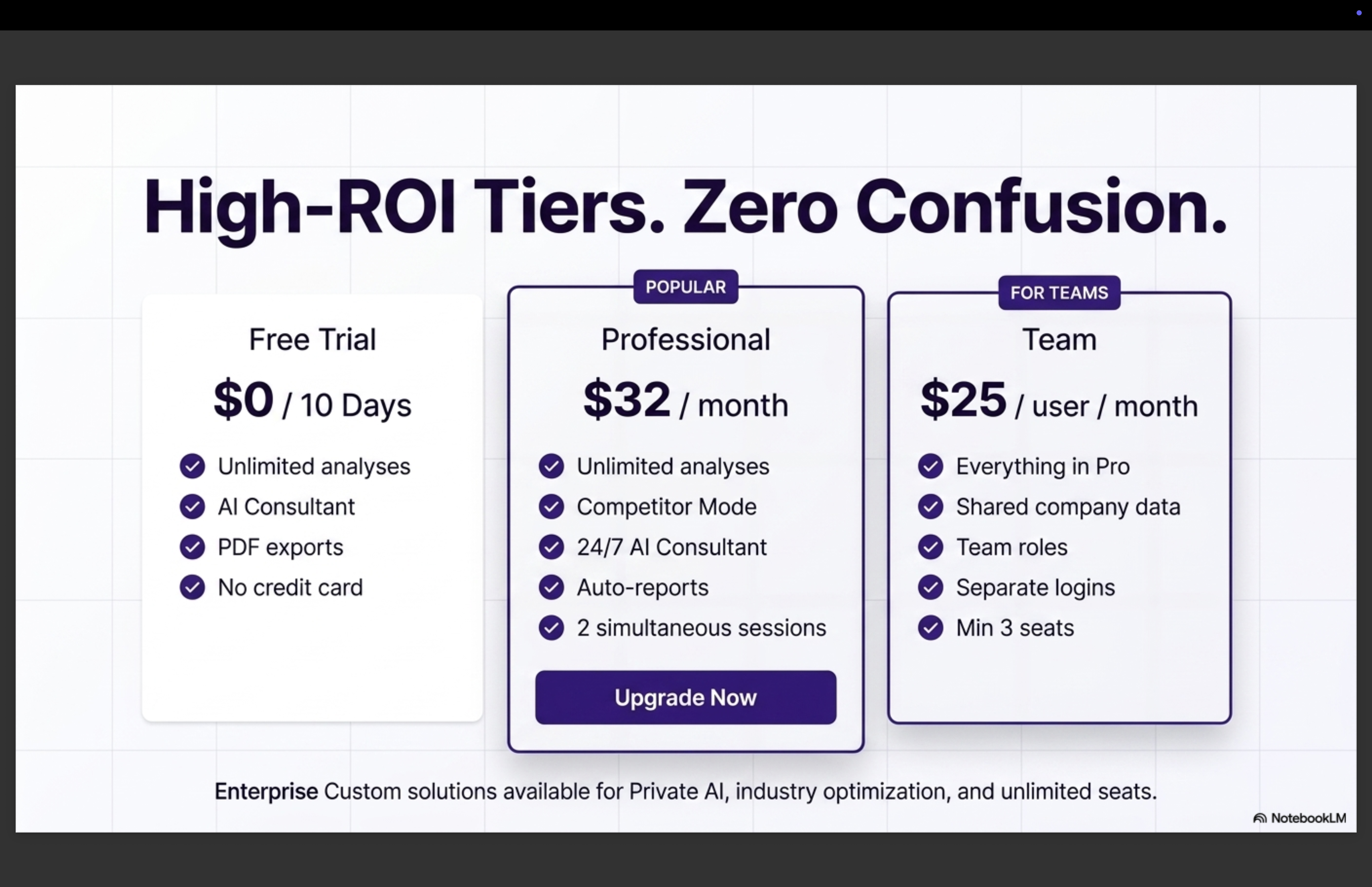 Turn customer reviews into  gallery image