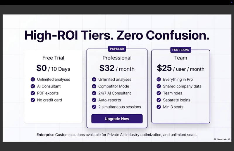 Turn customer reviews into  screenshot 3