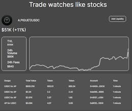 Lympid gallery image