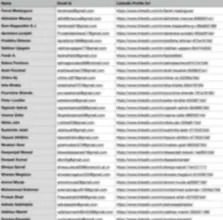 Linkedin Database gallery image