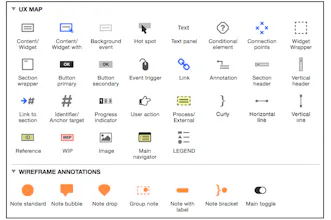 UX Map for Axure RP gallery image