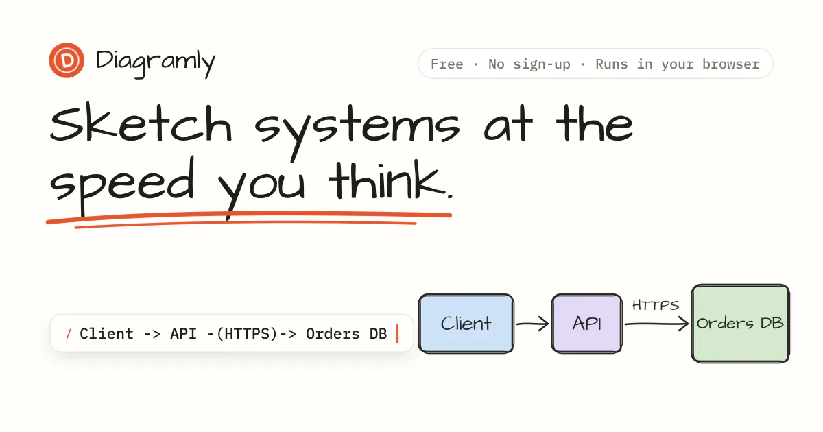 Diagramly gallery image