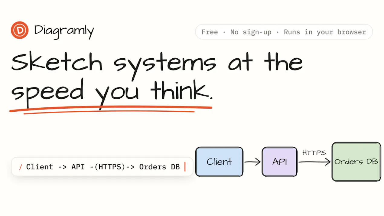Diagramly product
