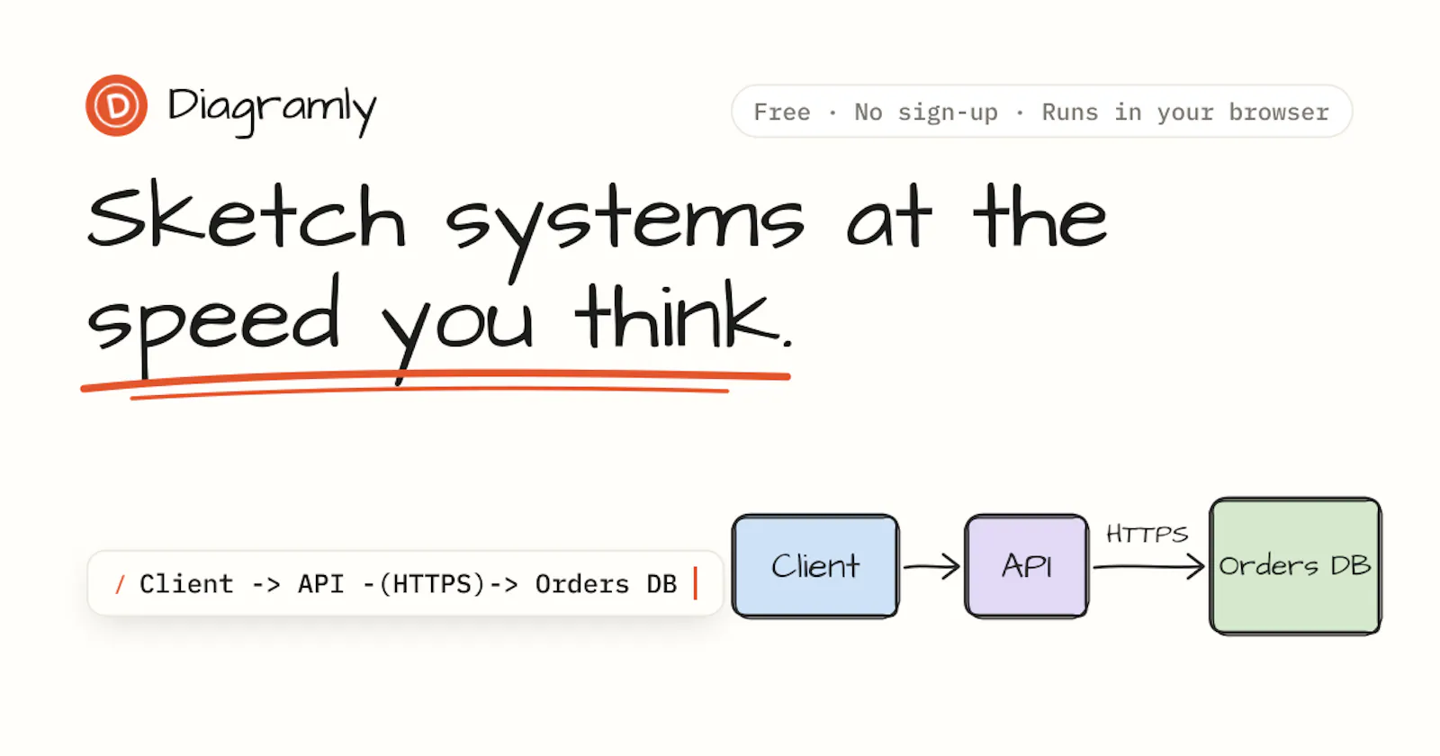 Diagramly screenshot 1