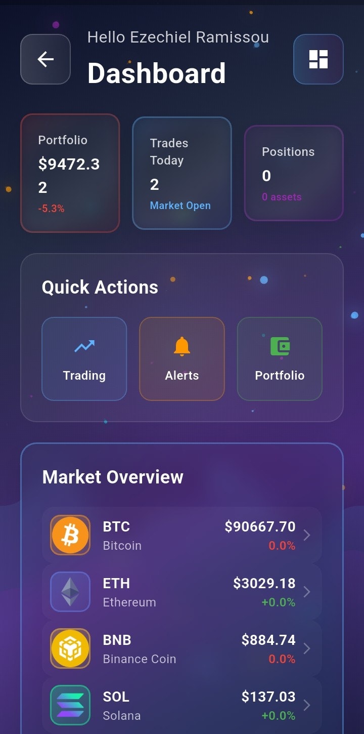 RWAMS Traders gallery image