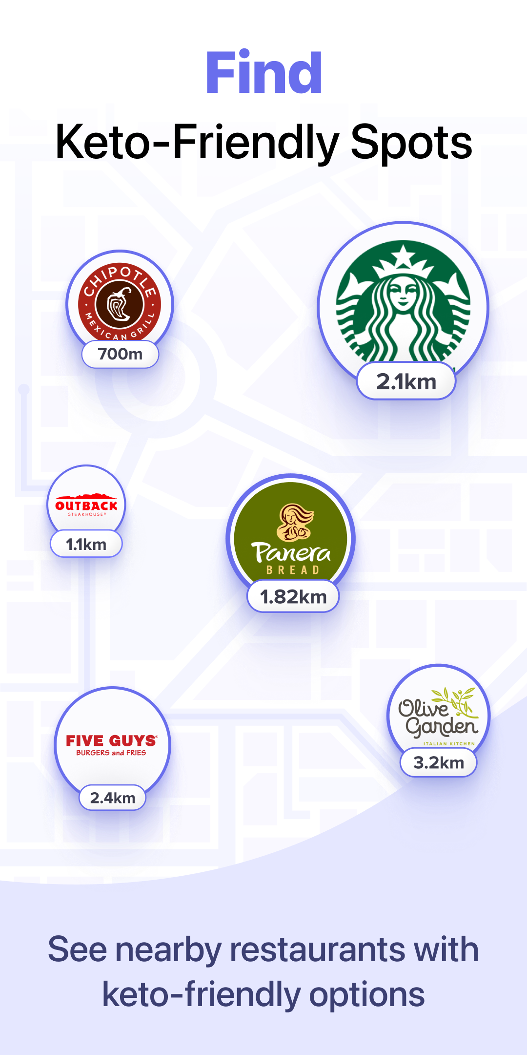 Keto Manager - Screenshot 3 showing product features and functionality