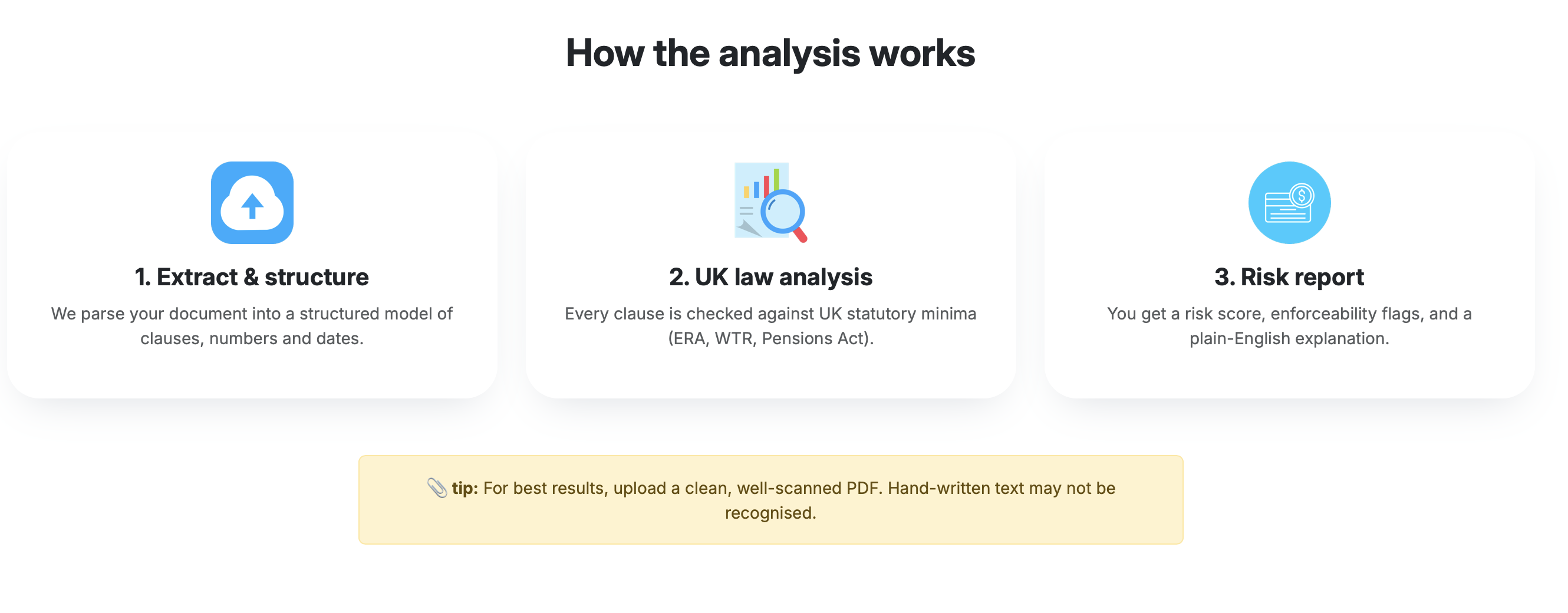 PlainLegal.net gallery image