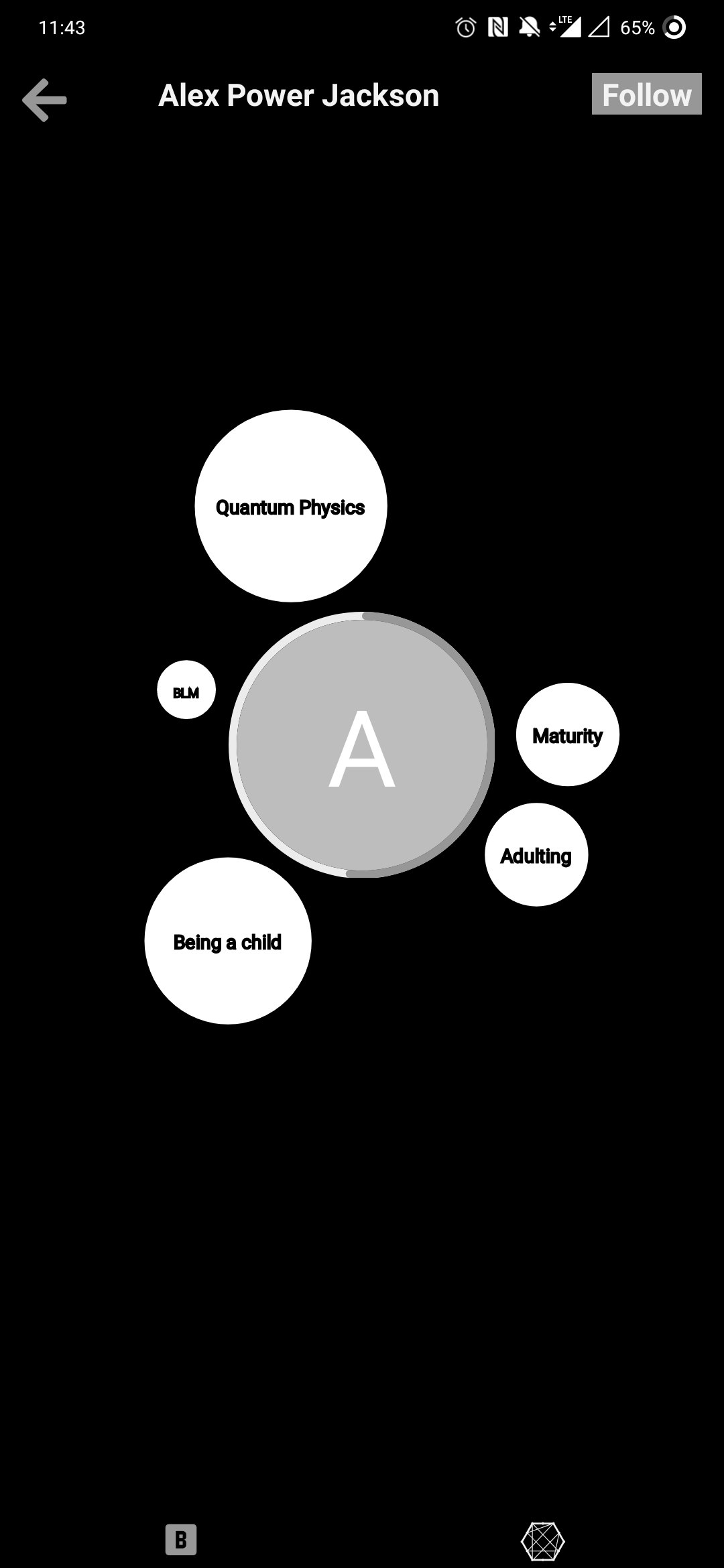 Blurr U gallery image